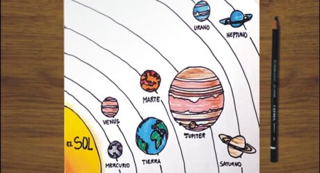 Cómo dibujar el sistema solar facil How to draw the solar sistem