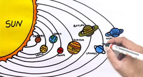How to draw solar system diagram drawing | Diagram Of Solar System Easy | YoKidz Channel