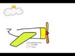 كيفية رسم طائرة