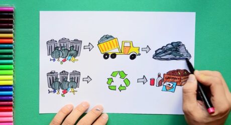 Cómo dibujar un cartel de reciclaje.